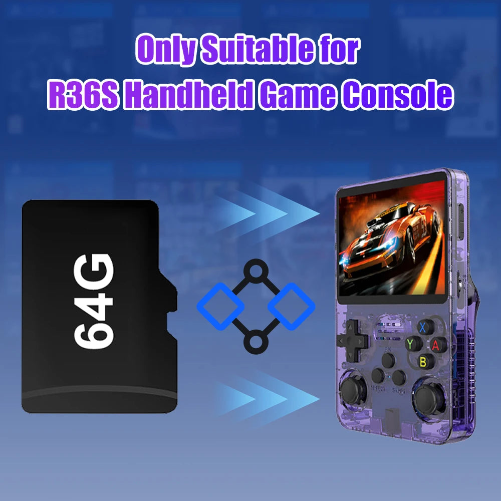 Game Memory Card for R36S Handheld Game Console EmuELEC 4.7 OS Retro Video Game Player with 18000+ Games for PS1/PSP/N64/SS/NES